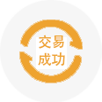 交易完成